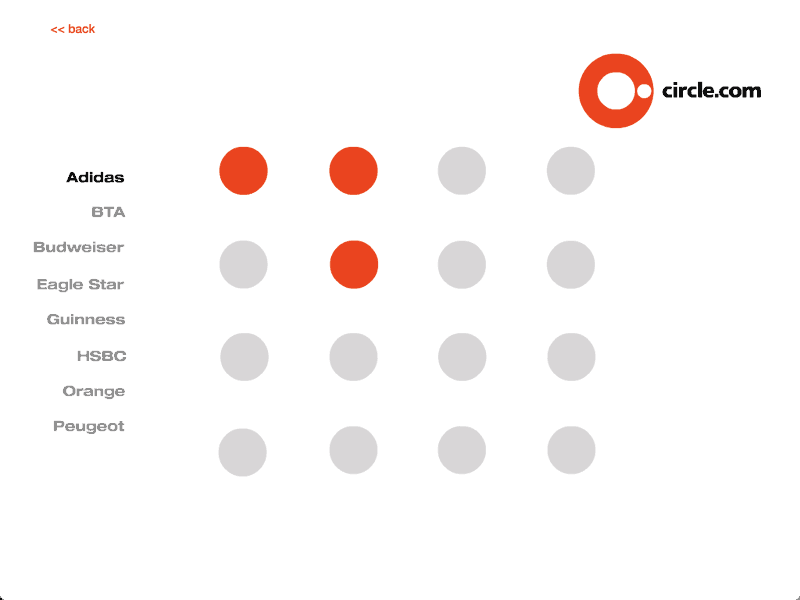Circle.com portfolio showcase