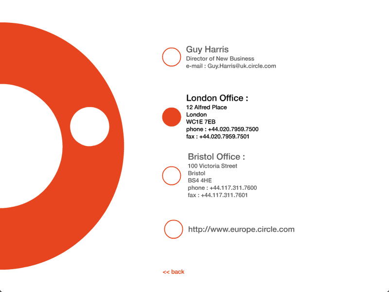 Circle.com case studies